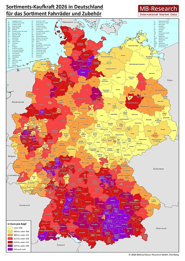 Sortimentskaufkraft für das Sortiment Fahrräder und Zubehör in Deutschland 2026